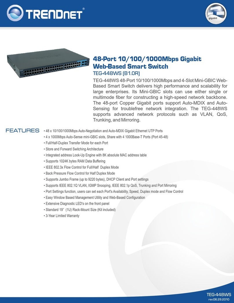 TRENDnet TEG-448WS - Switch Specifications