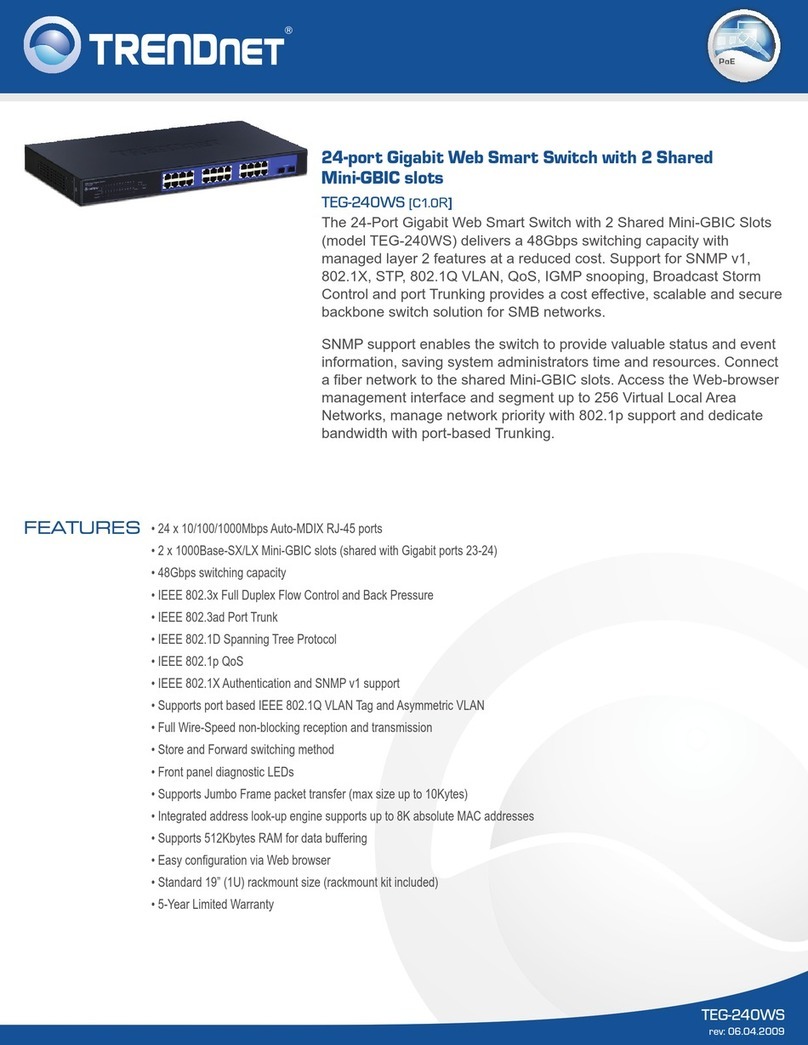TRENDnet TEG-240WS User manual