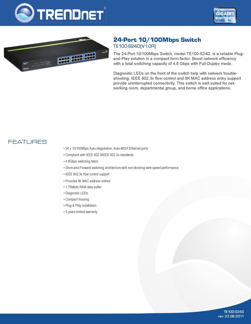TRENDnet TE100-S24D Specifications