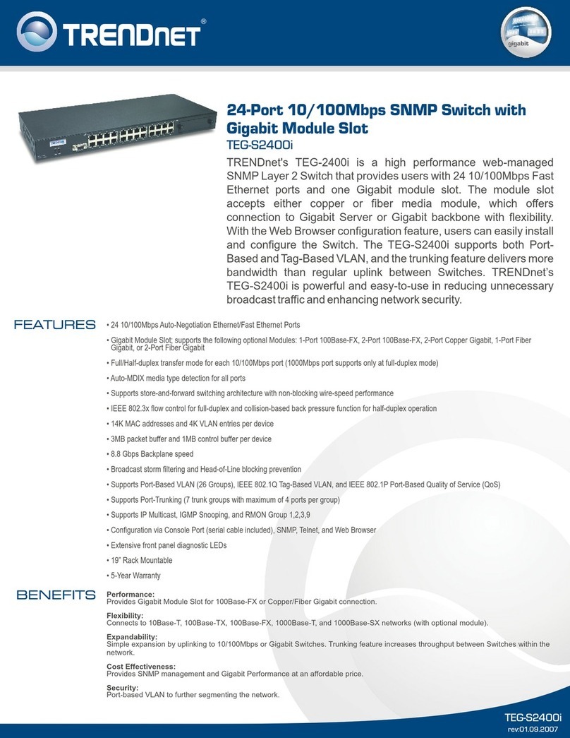 TRENDnet TEG-S2400I - DATA SHEETS Specifications