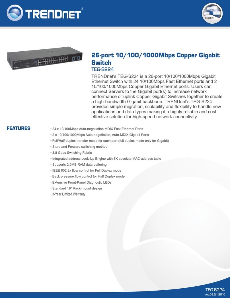 TRENDnet TEG-S224 - DATA SHEETS User manual