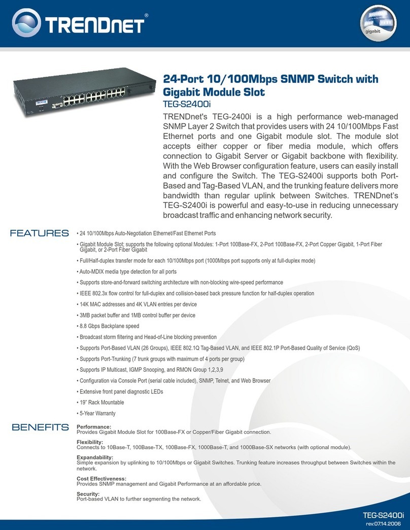 TRENDnet TEG-S2400I - DATA SHEETS User manual
