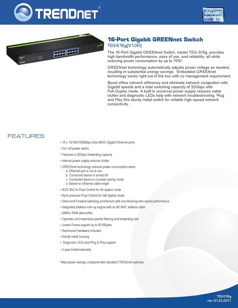 TRENDnet TEG-S16g User manual