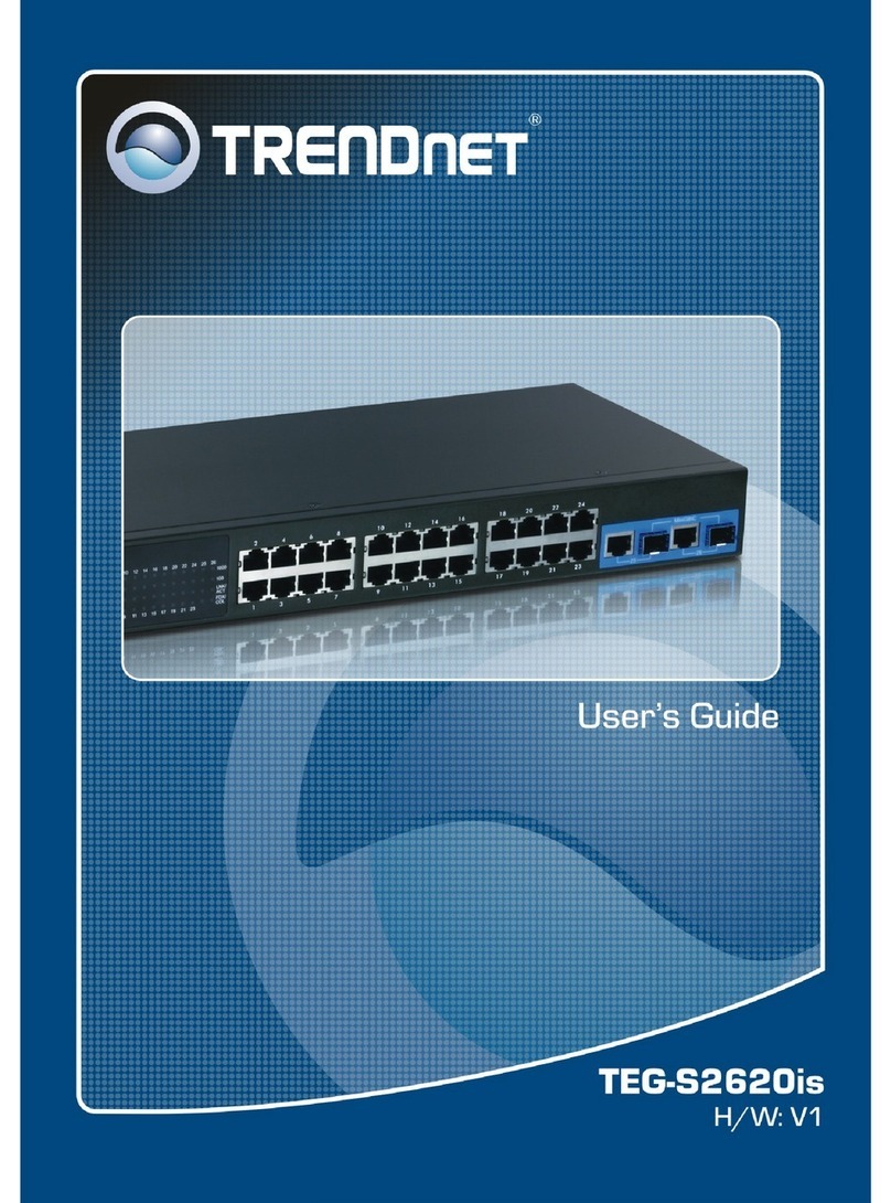 TRENDnet TEG-S2620is User manual