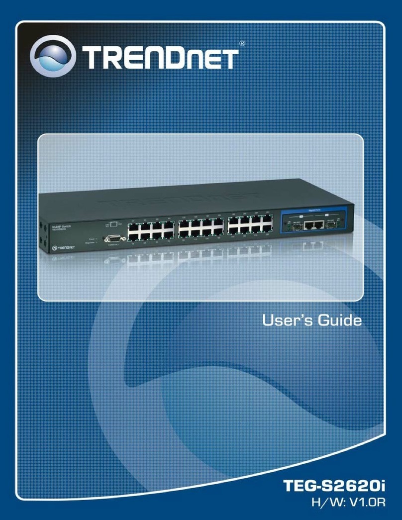 TRENDnet TEG-S2620i User manual