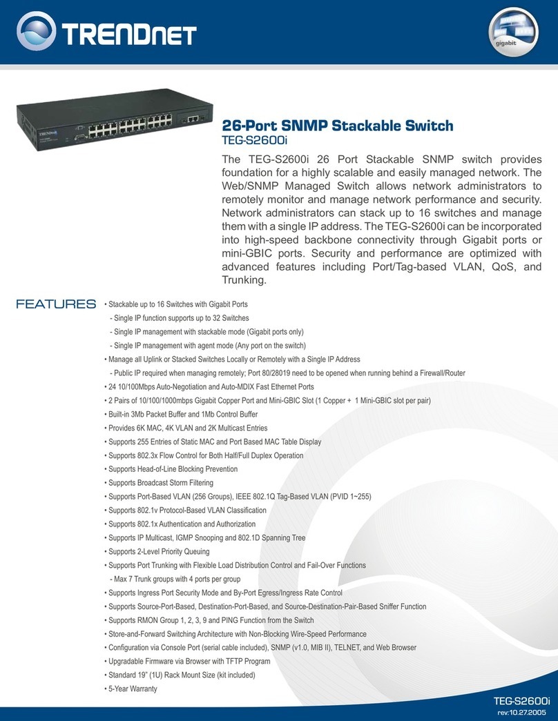 TRENDnet TEG-S2600I - 10/100Mbps Switch With Mini-GBIC... User manual