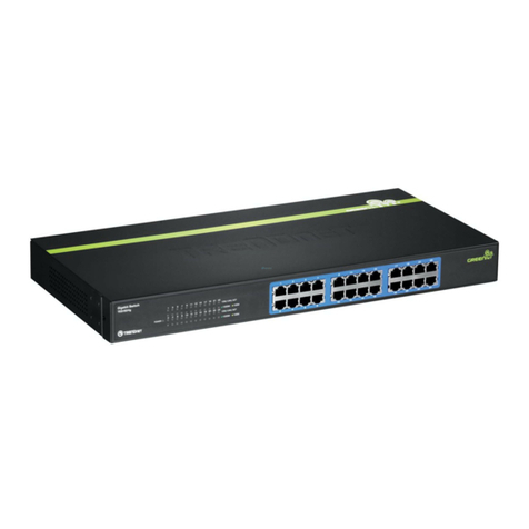 TRENDnet GREENnet TEG-S24g User manual TRENDnet GREENnet TEG-S24g User manual