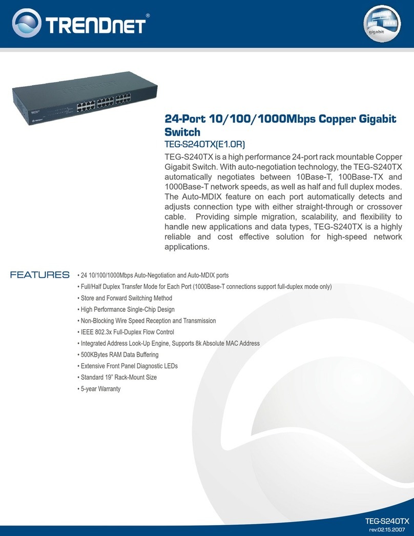 TRENDnet TEG-S240TX - DATA SHEETS User manual
