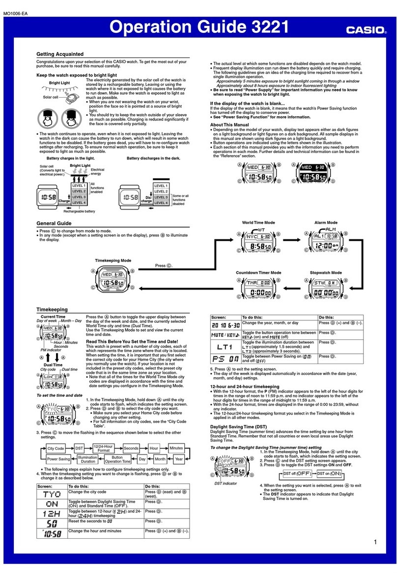 Casio GX56-1ACR User manual