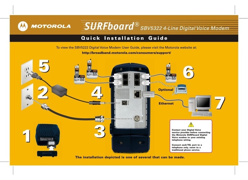 Motorola SURFboard SBV5322 User manual