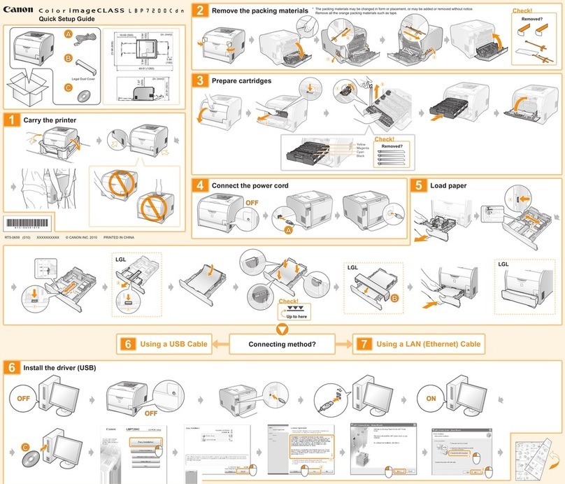 Canon Color imageCLASS LBP7200Cdn User manual