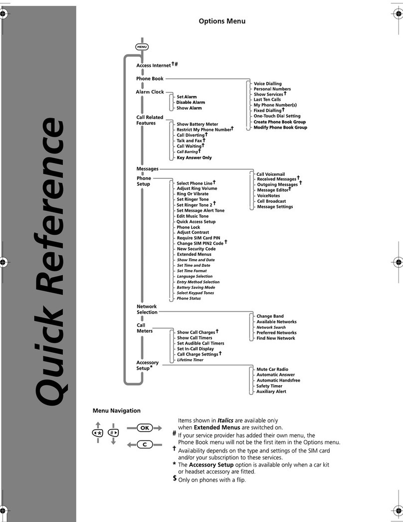 Motorola V8088 User manual