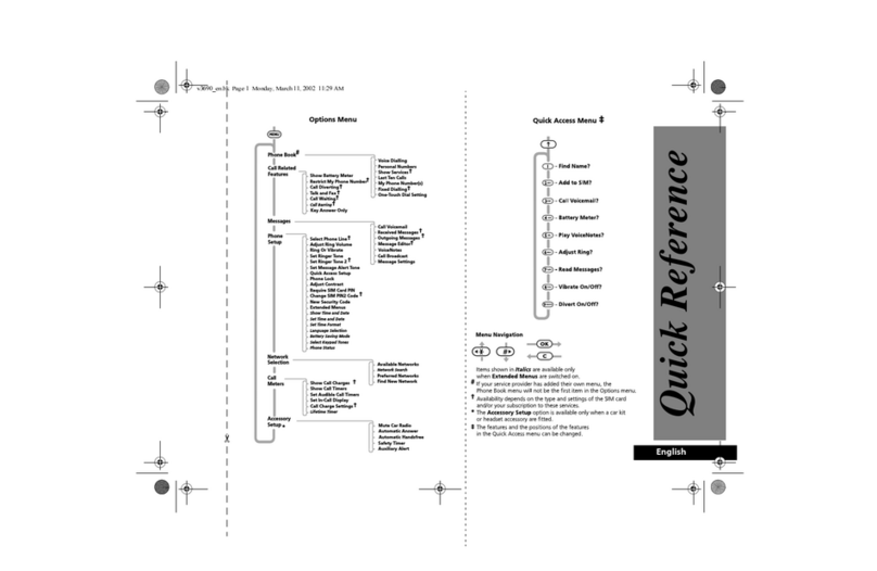 Motorola V3690 User manual