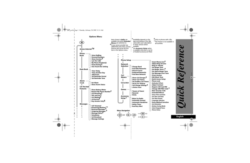 Motorola T250 User manual