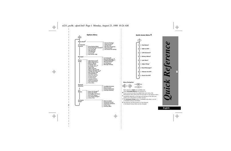 Motorola V3688 User manual