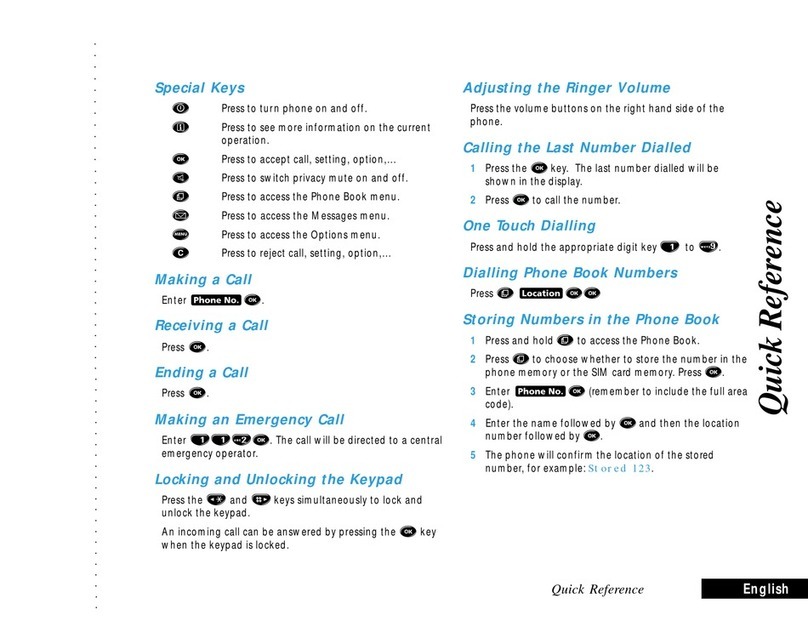 Motorola TX77 quick reference