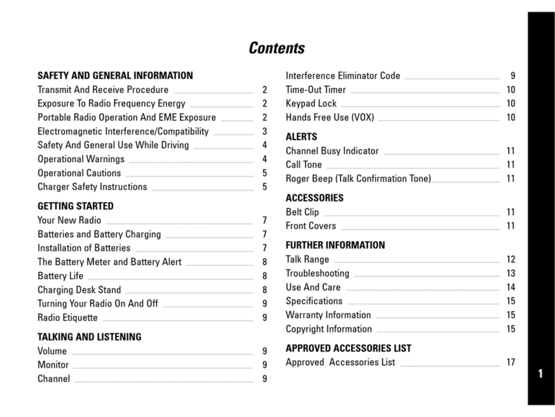 Motorola TWO WAY RADIO User manual
