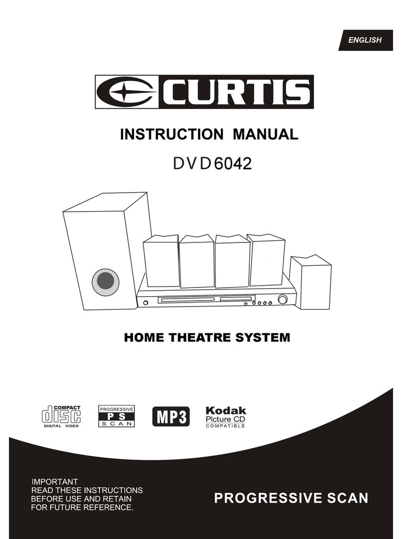 Curtis DVD6042 instruction manual
