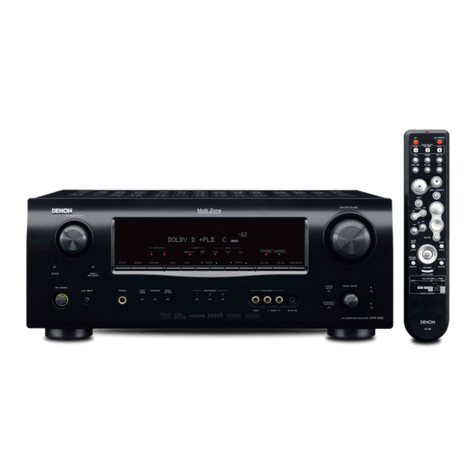 Denon AVR-1609 User manual