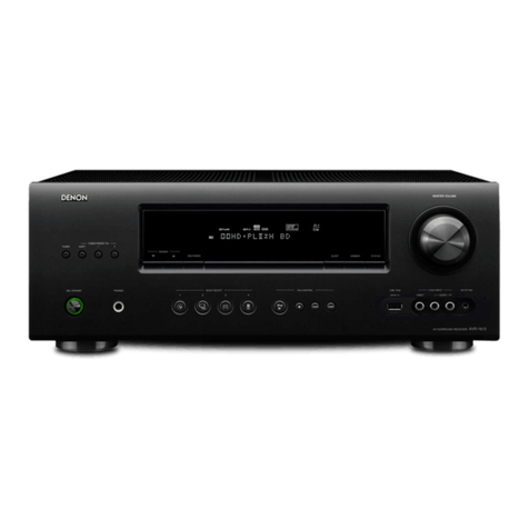 Denon AVR-1612 User manual Denon AVR-1612 User manual