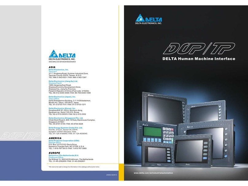 Delta Electronics A10 User manual