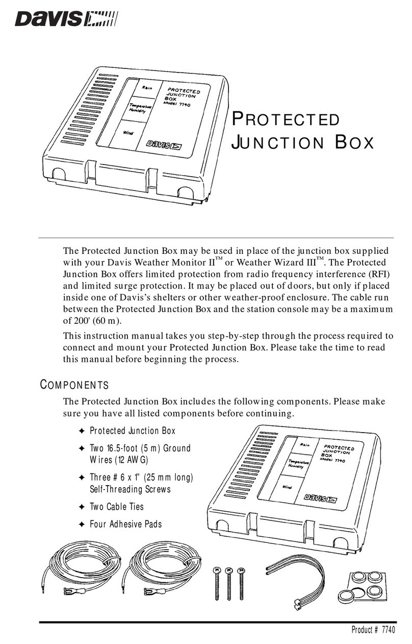 DAVIS Protected Junction Box User manual
