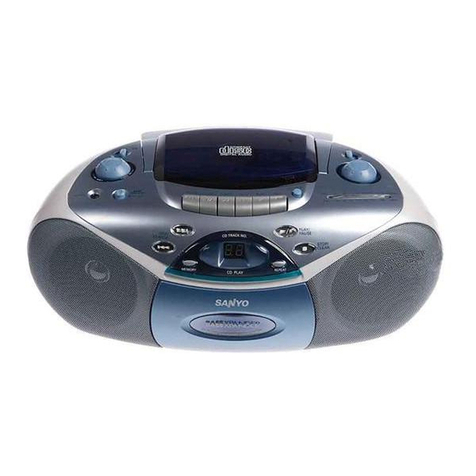 Sanyo MCD-ZX500F User manual Sanyo MCD-ZX500F User manual