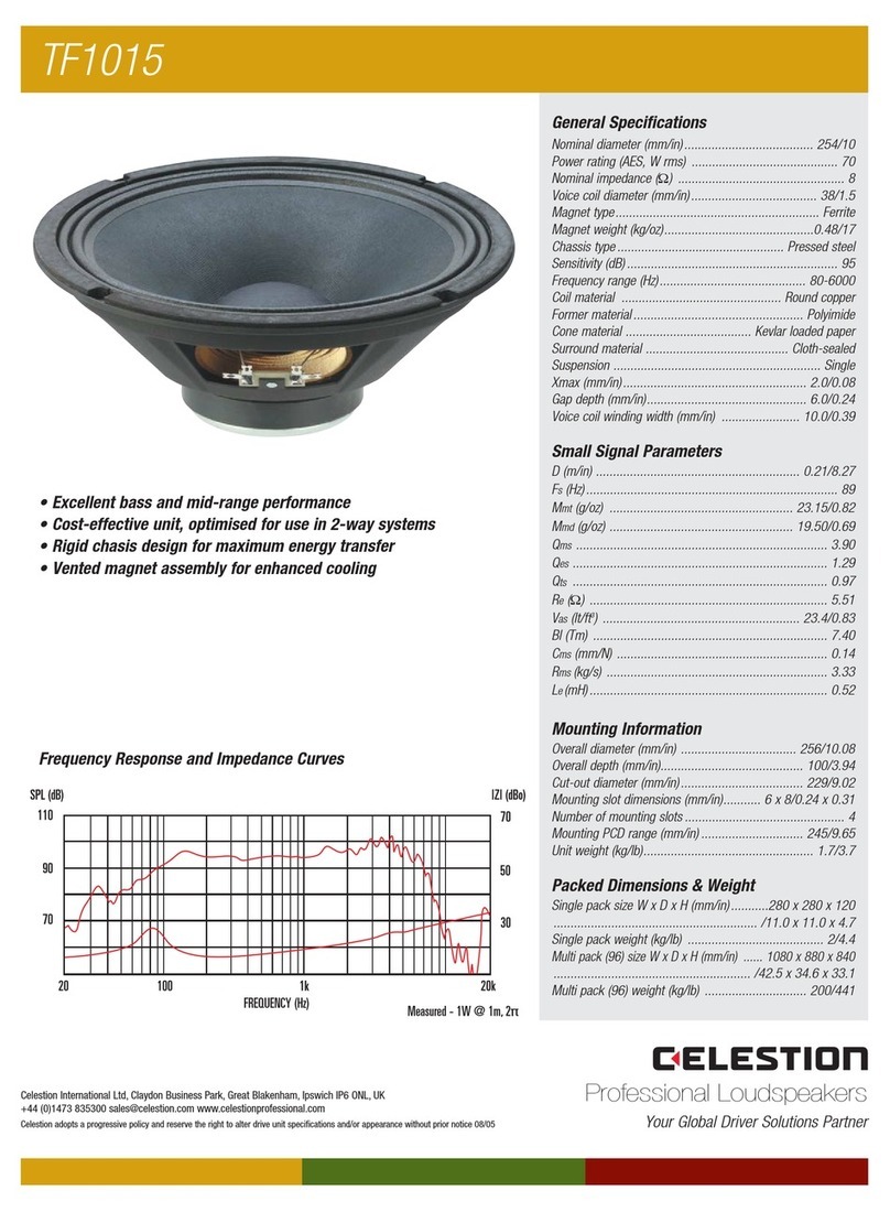 Celestion TF range TF1015 User manual
