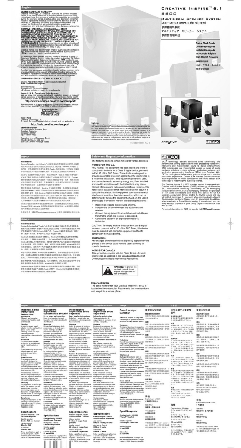 Creative Inspire 6600 quick start guide