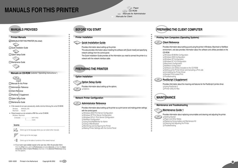 Ricoh Aficio CL3000 Maintenance Guide