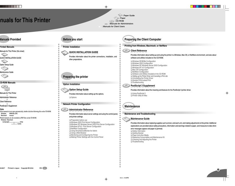 Ricoh CL1000N User manual