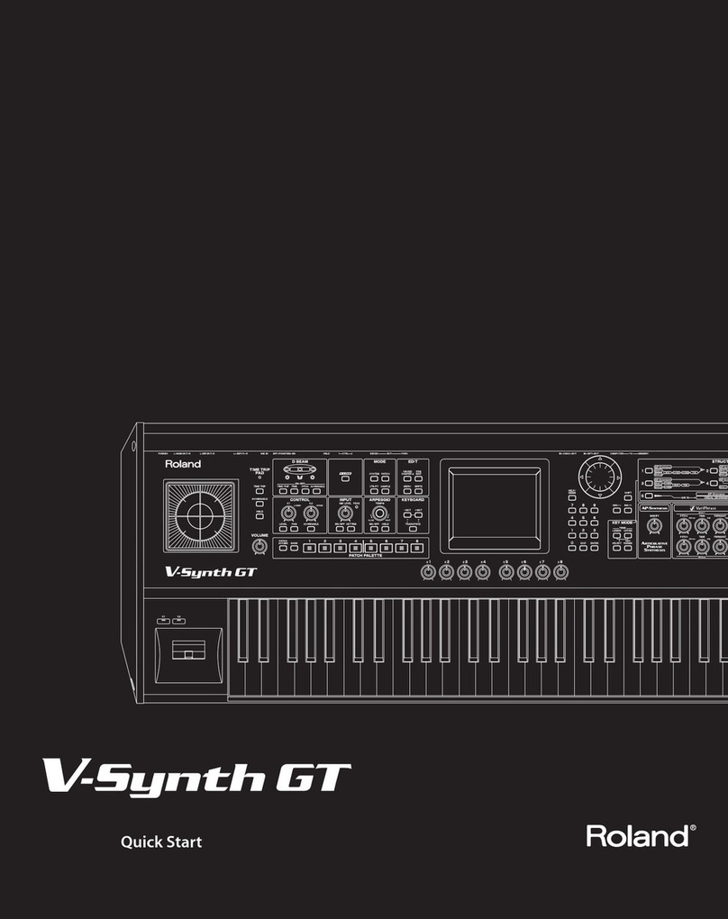 Roland V-Synth GT User manual