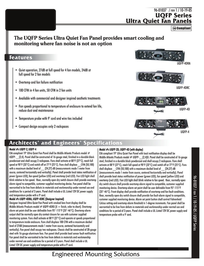 Rackmount UQFP-4 Specifications