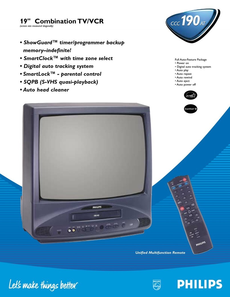 Philips CCC190AT User manual