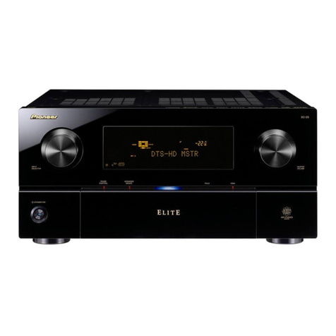 Pioneer Elite SC-25 User manual
