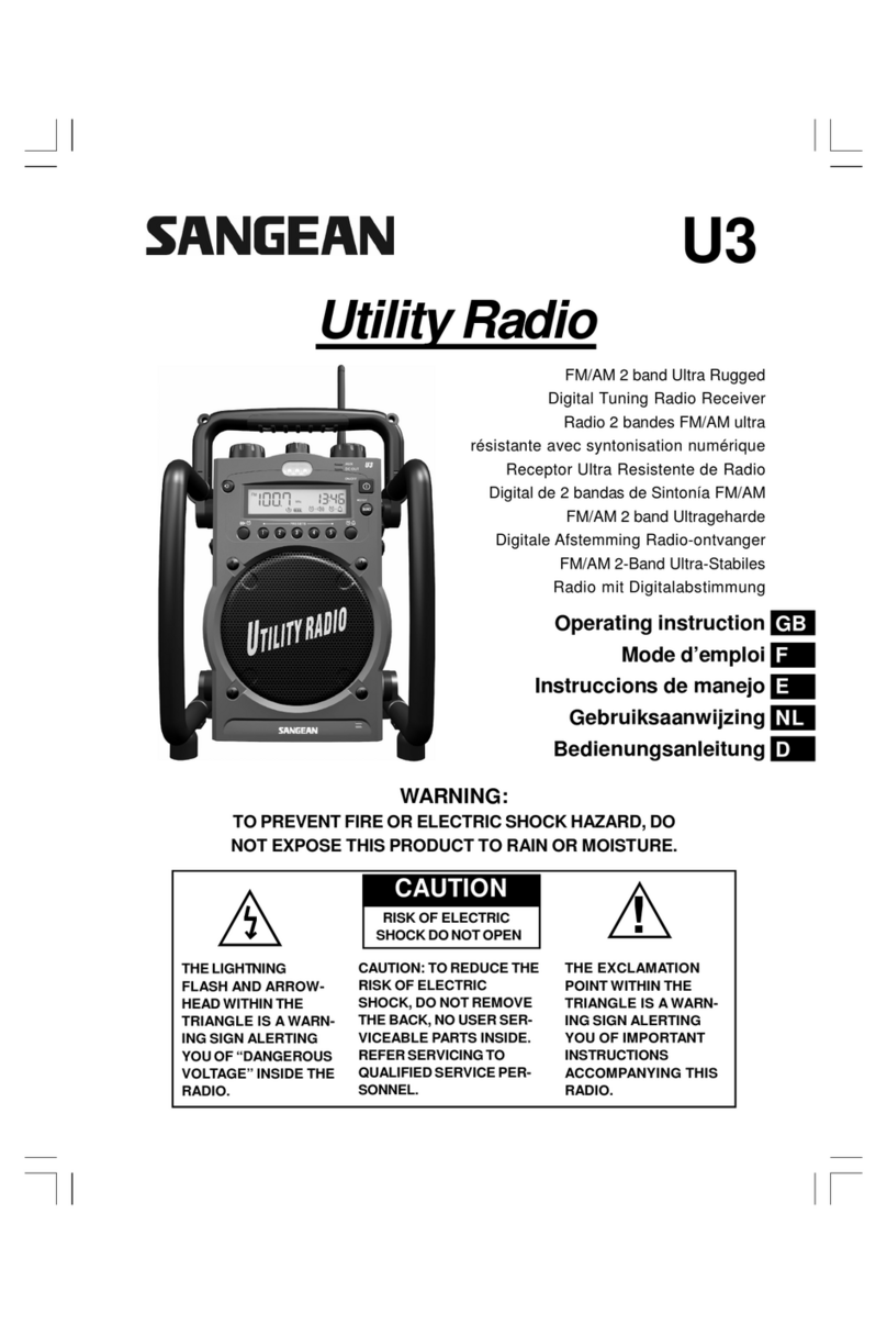 Sangean U-3 operating instructions