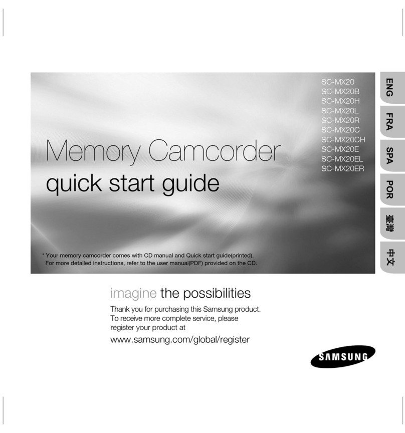 Samsung SCMX20 User manual