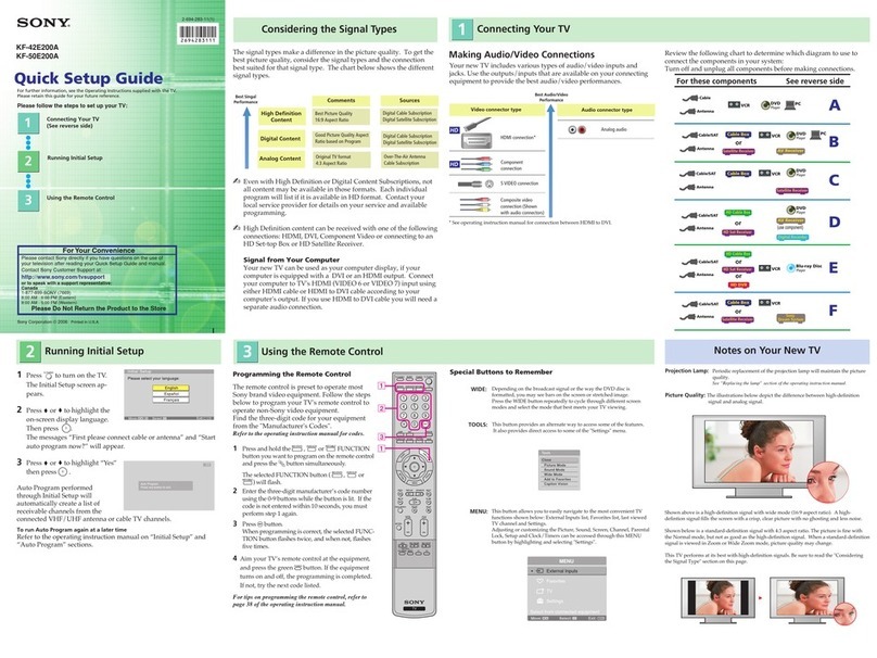 Sony Bravia KF-42E200A User manual