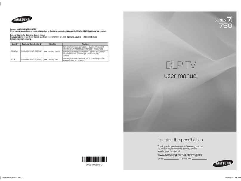 Samsung HL-61A750 User manual Samsung HL-61A750 User manual