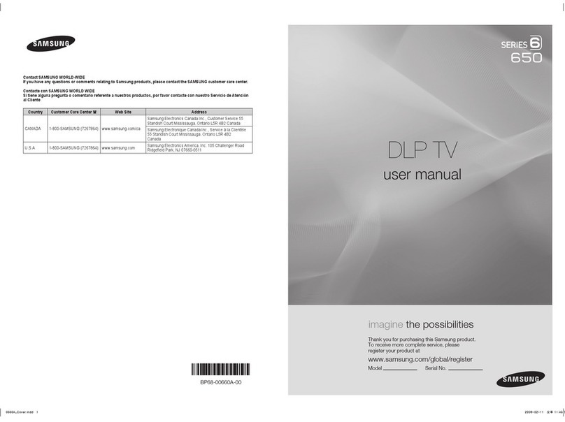 Samsung HL50A650 - 50" Rear Projection TV User manual