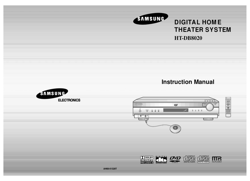 Samsung HT-DB8020 User manual