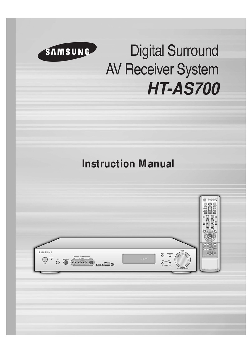 Samsung HT-AS700 User manual
