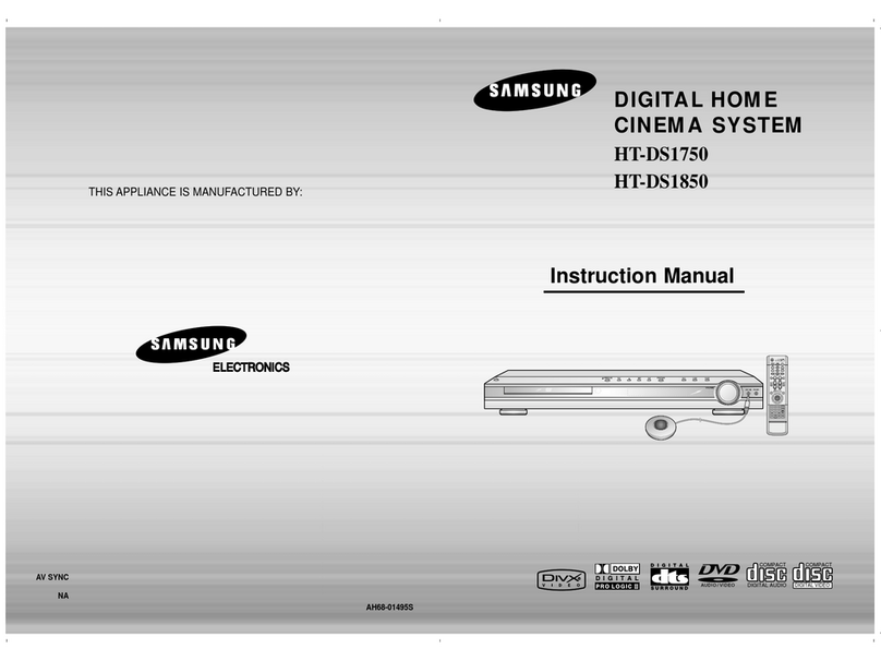 Samsung HT-DS1750 User manual