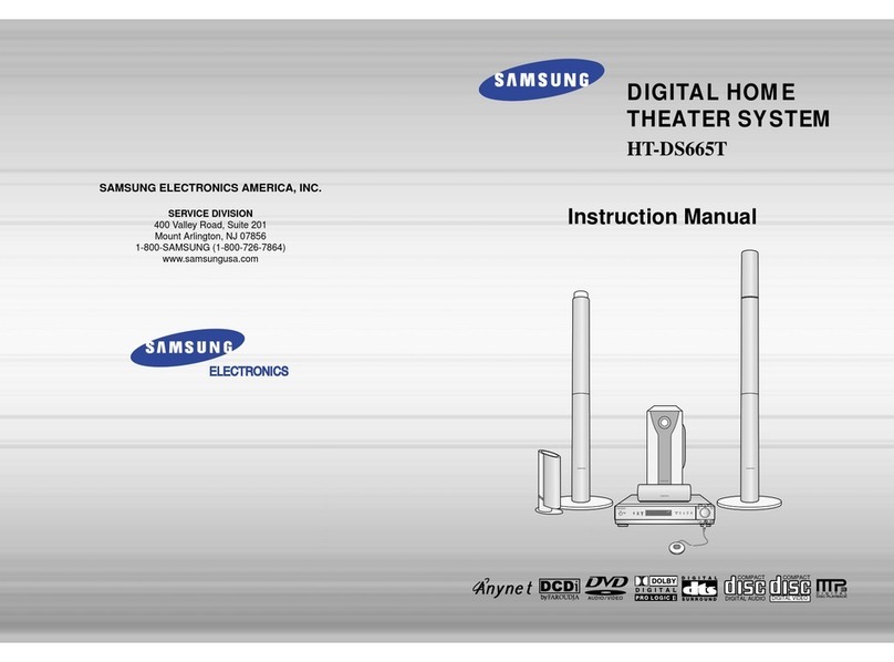 Samsung HT-DS665T User manual