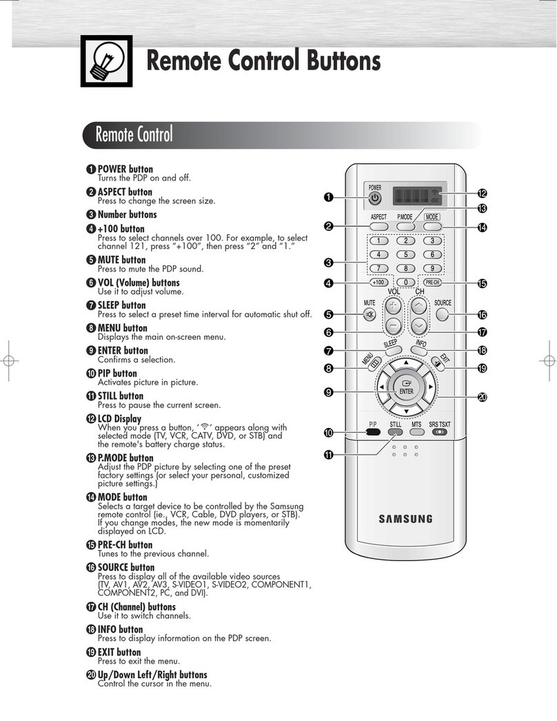 Samsung PL-42S4S User manual