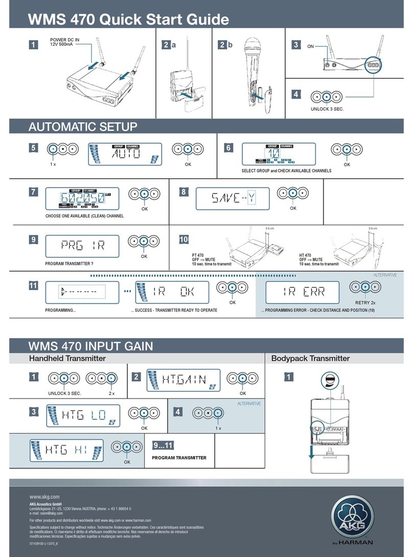 AKG WMS 470 - SERVICE User manual
