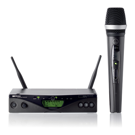 AKG WMS 450 - SERVICE User manual