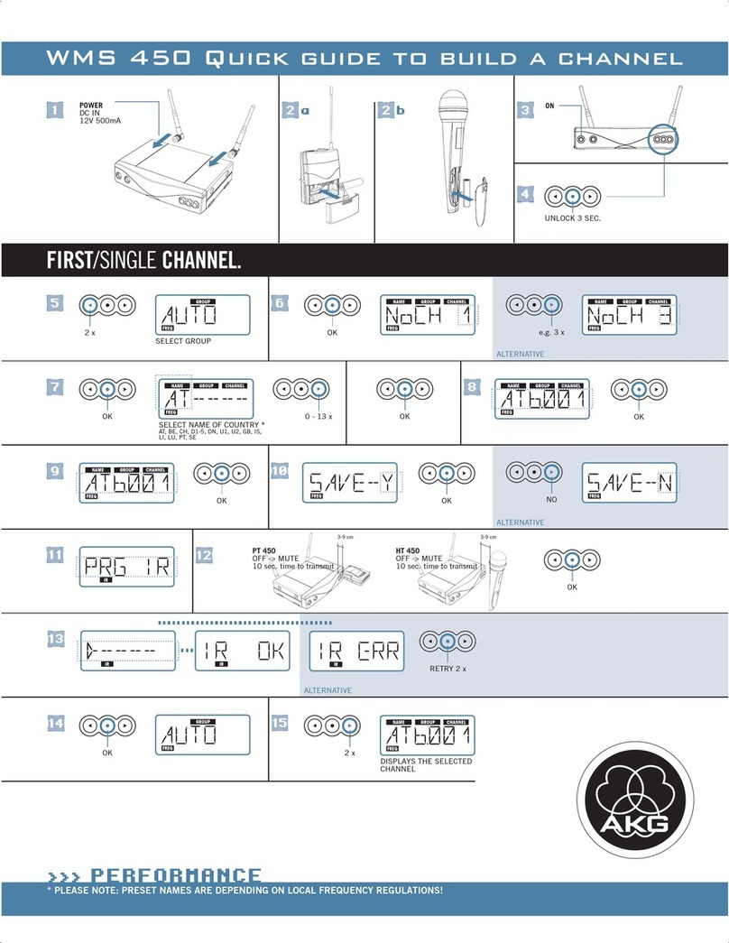 AKG WMS 450 - SERVICE User manual