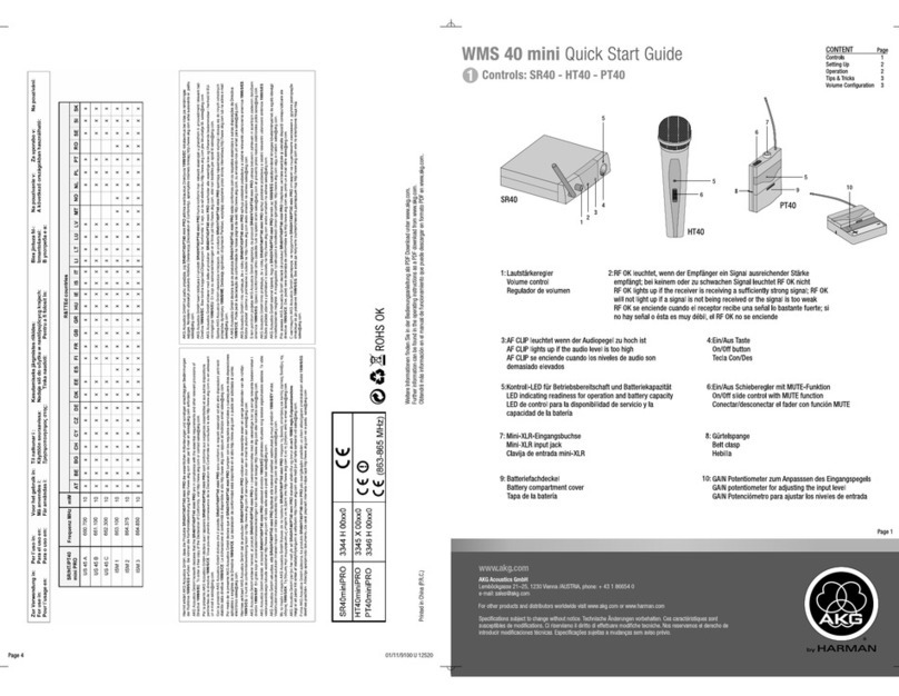 AKG WMS 40 MINI User manual