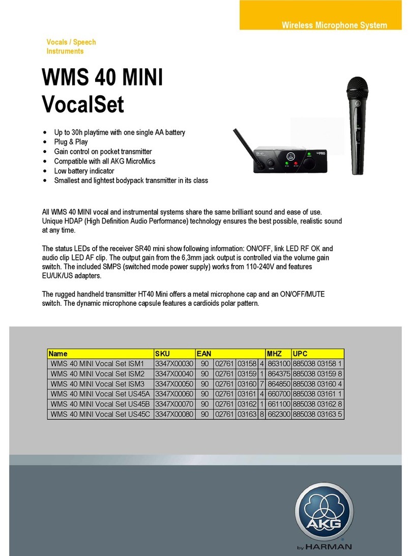 AKG WMS 40 MINI User manual